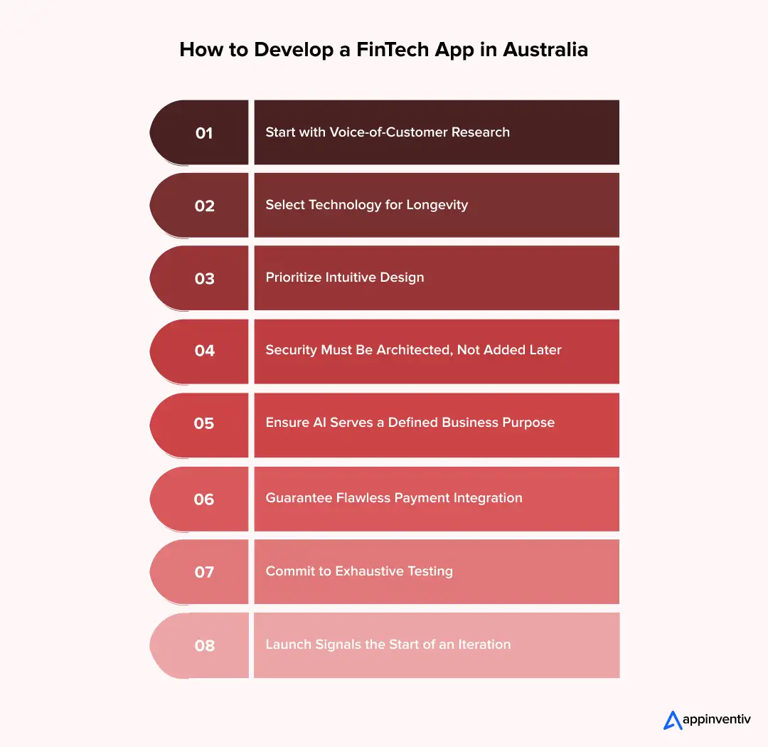 How to Develop a FinTech App in Australia How to Develop a FinTech App in Australia