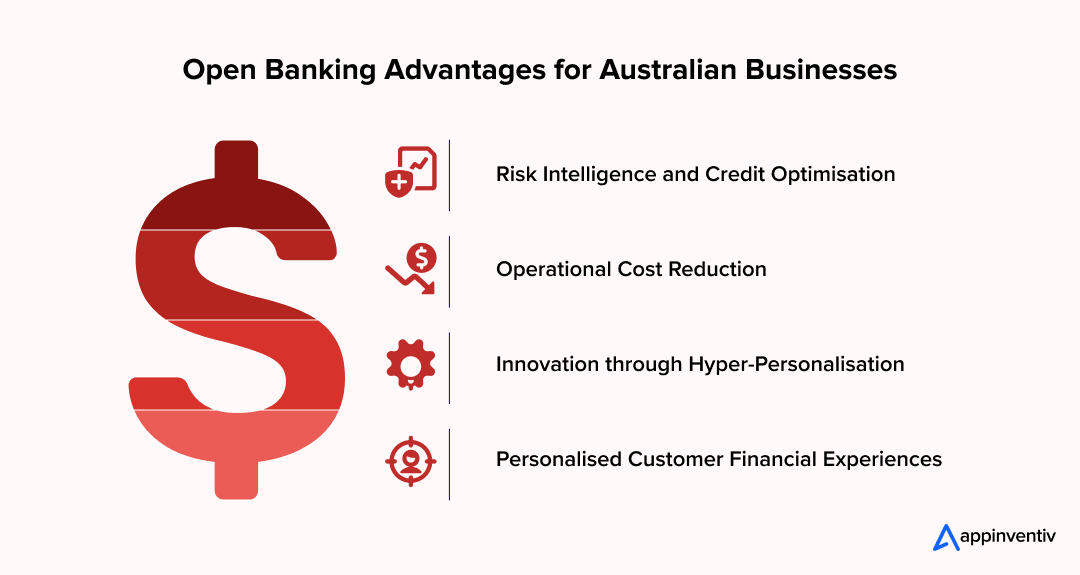 Open Banking Advantages for Australian Businesses Open Banking Advantages for Australian Businesses