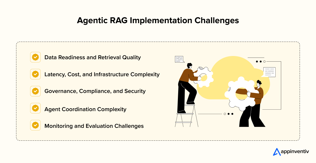 Agentic RAG Implementation Challenges Agentic RAG Implementation Challenges