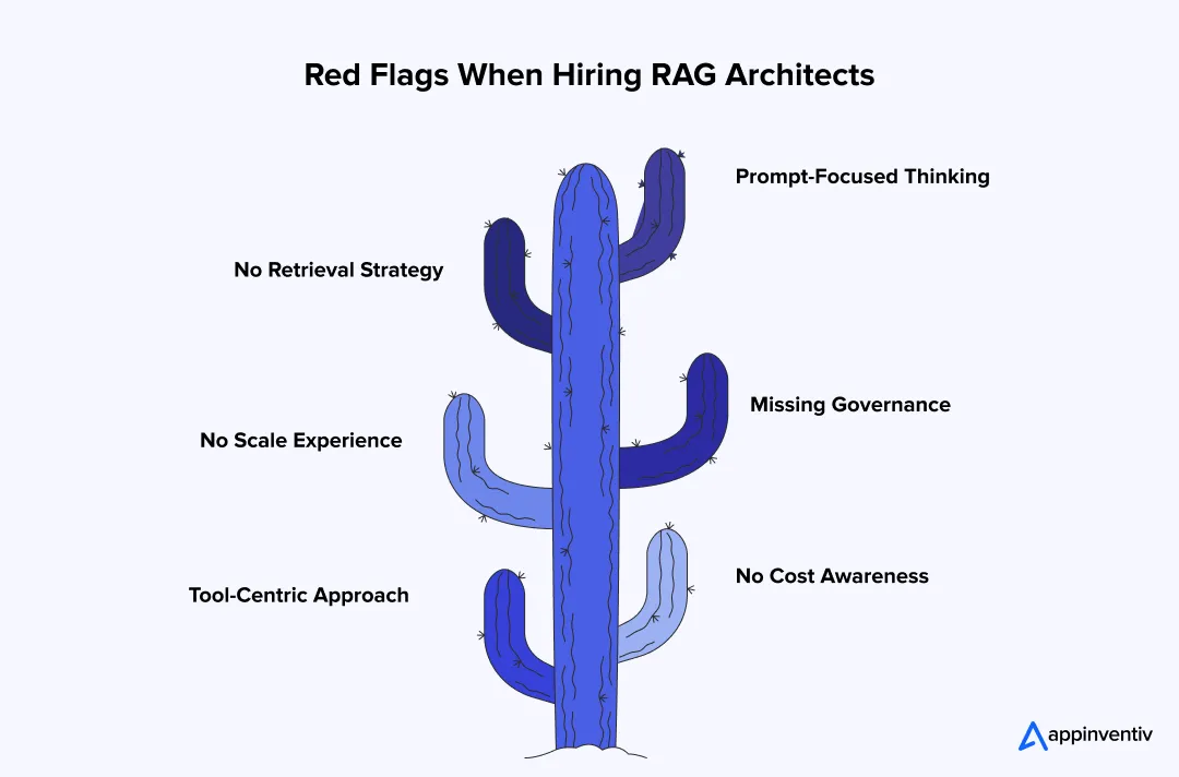 RAG hiring red flags