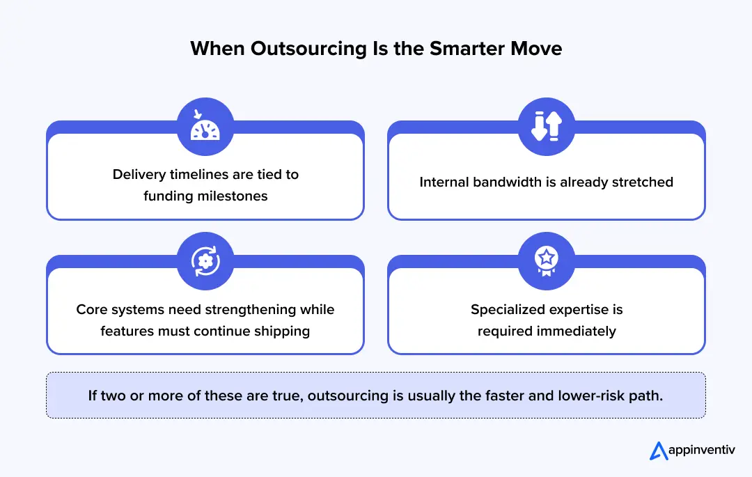 When Outsourcing Is the Smarter Move