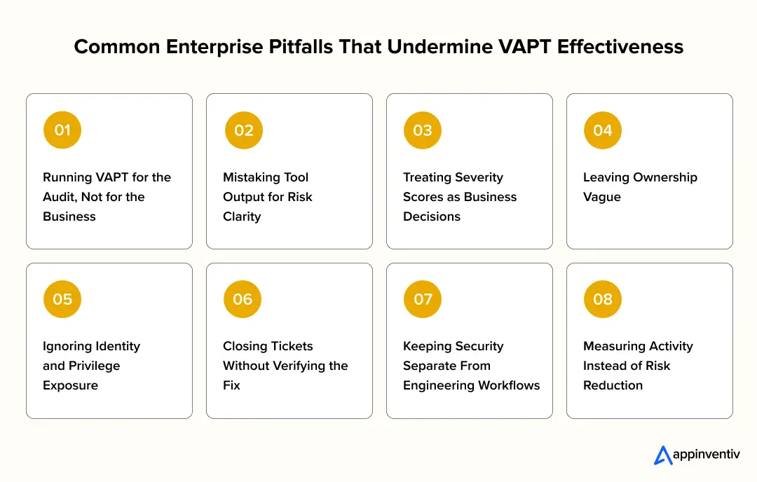 Common Enterprise Pitfalls That Undermine VAPT Effectiveness