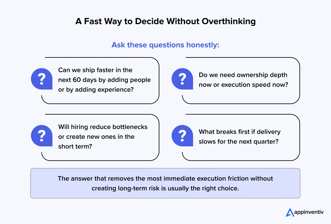 A Fast Way to Decide to hire or outsoruce Without Overthinking