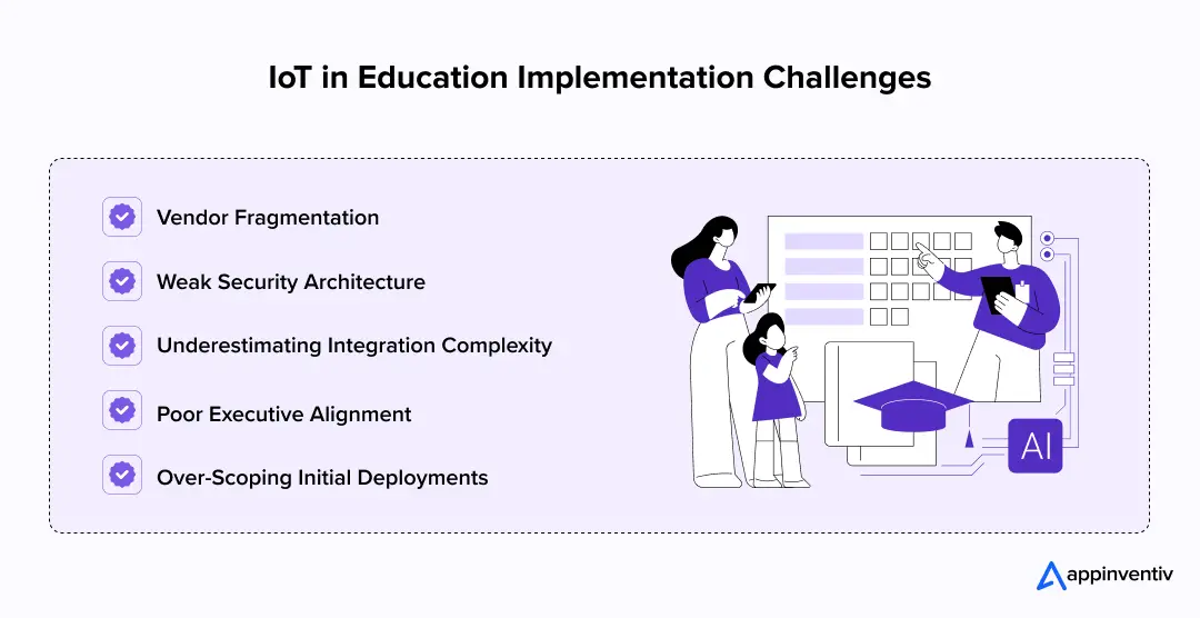 IoT in Education Implementation Challenges