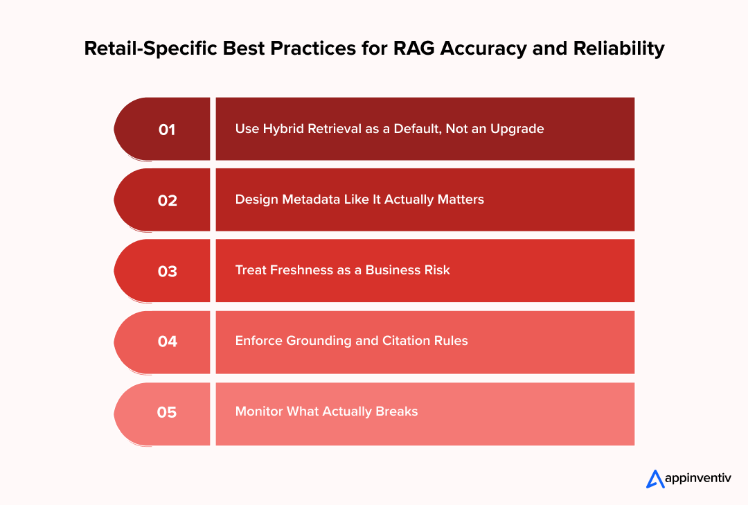 Retail-Specific Best Practices for RAG Accuracy and Reliability