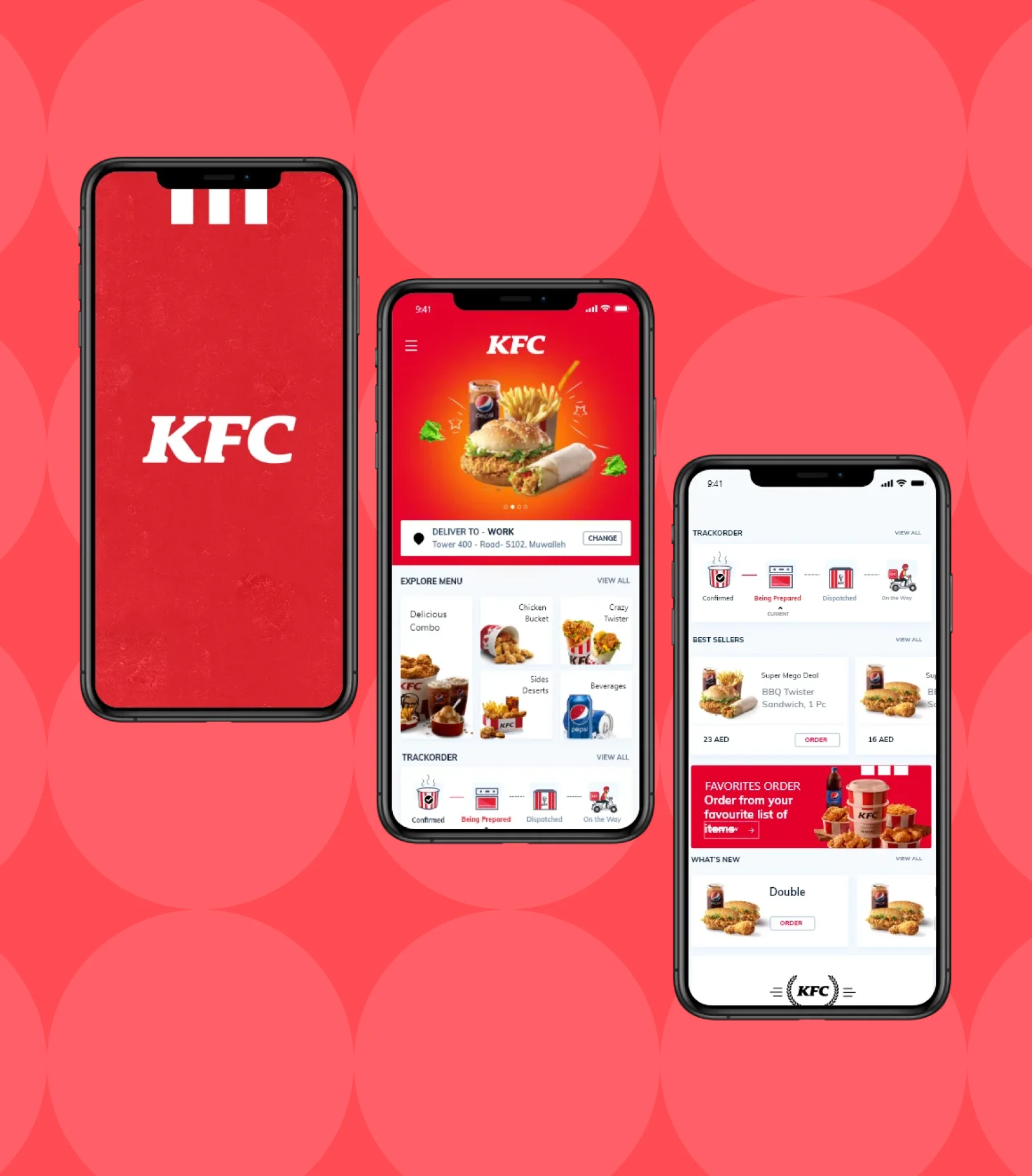 KFC Case Study