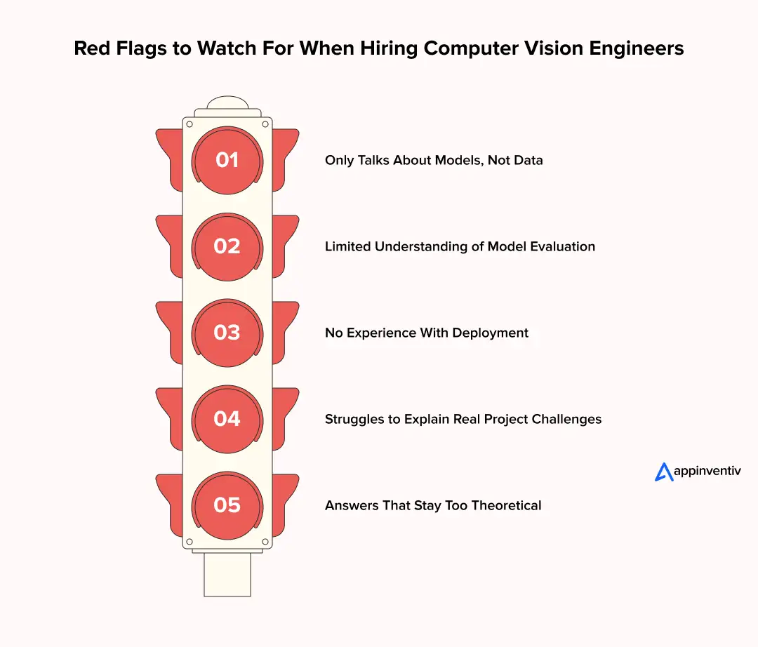 Common red flags to watch for when hiring AI computer vision engineers