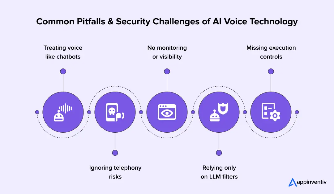 Common Pitfalls & Security Challenges of AI Voice Technology