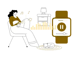 wearable architecture impact