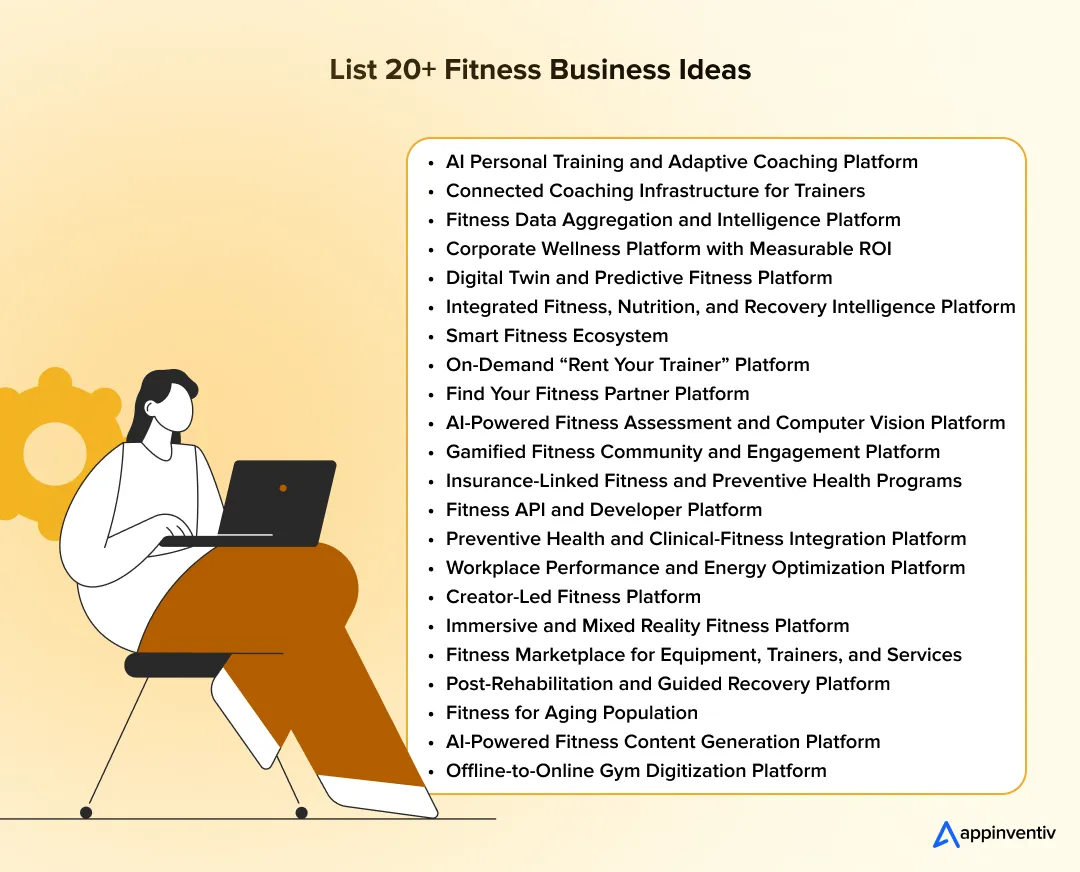  List 20+ Fitness Business Ideas
