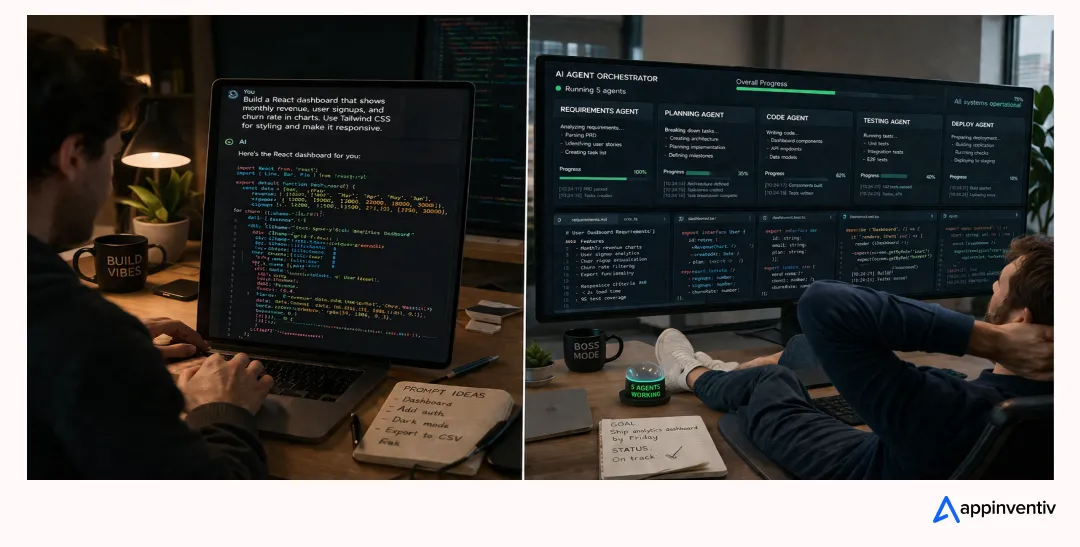 Difference between agentic workflows and prompt-based coding.