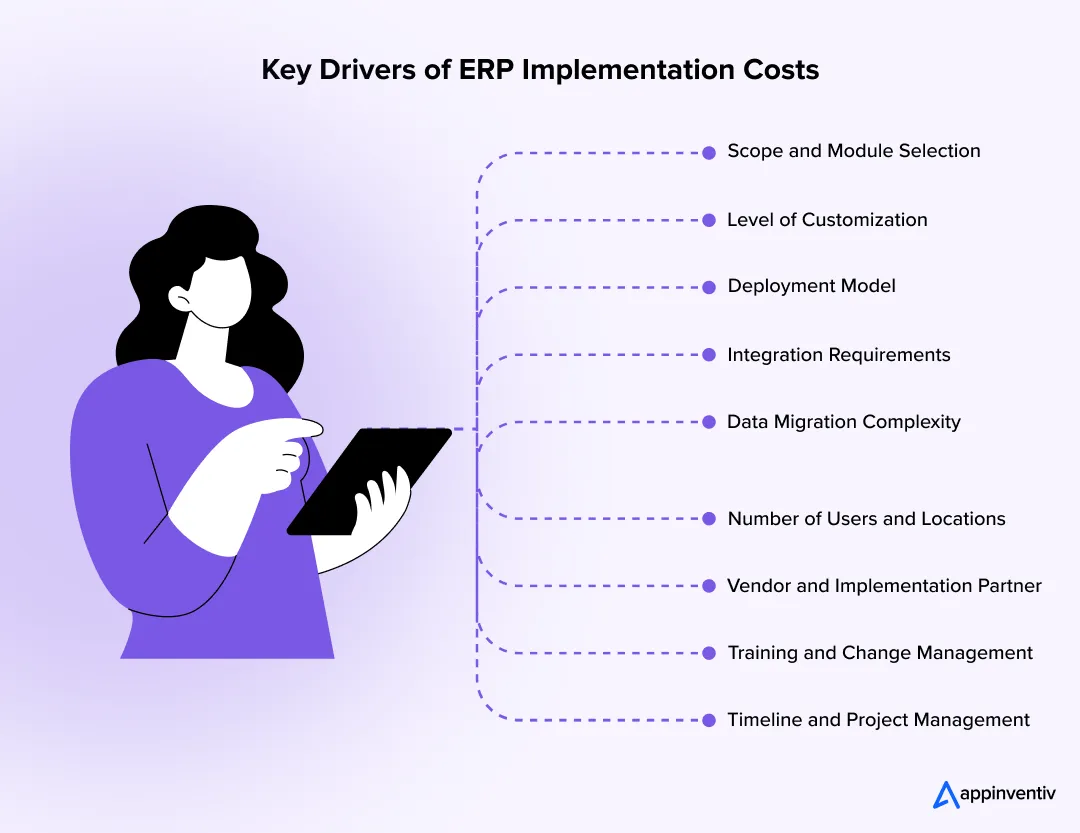  Key Drivers of ERP Implementation Costs