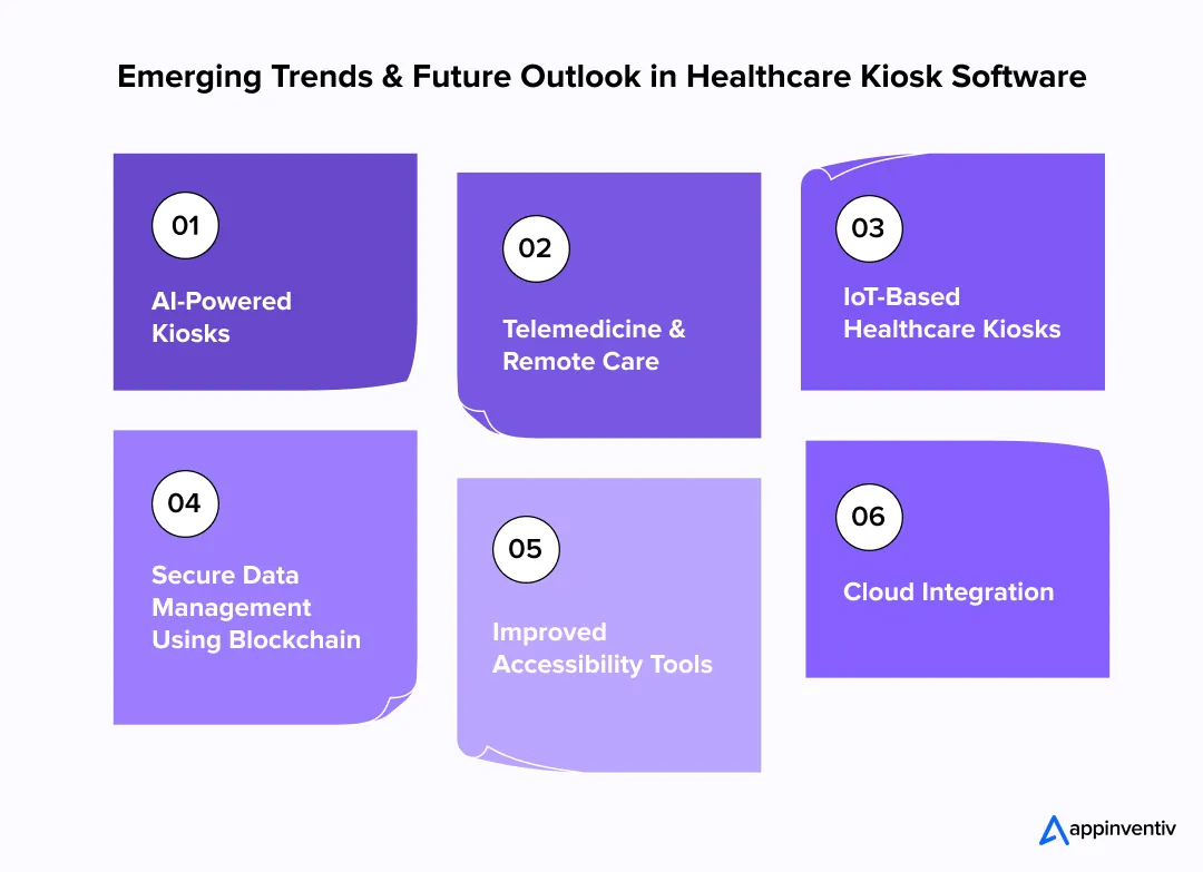 healthcare kiosk software emerging trends