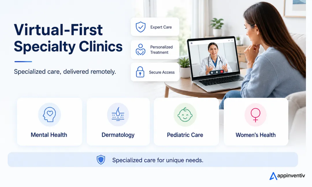 Virtual-First Specialty Clinics