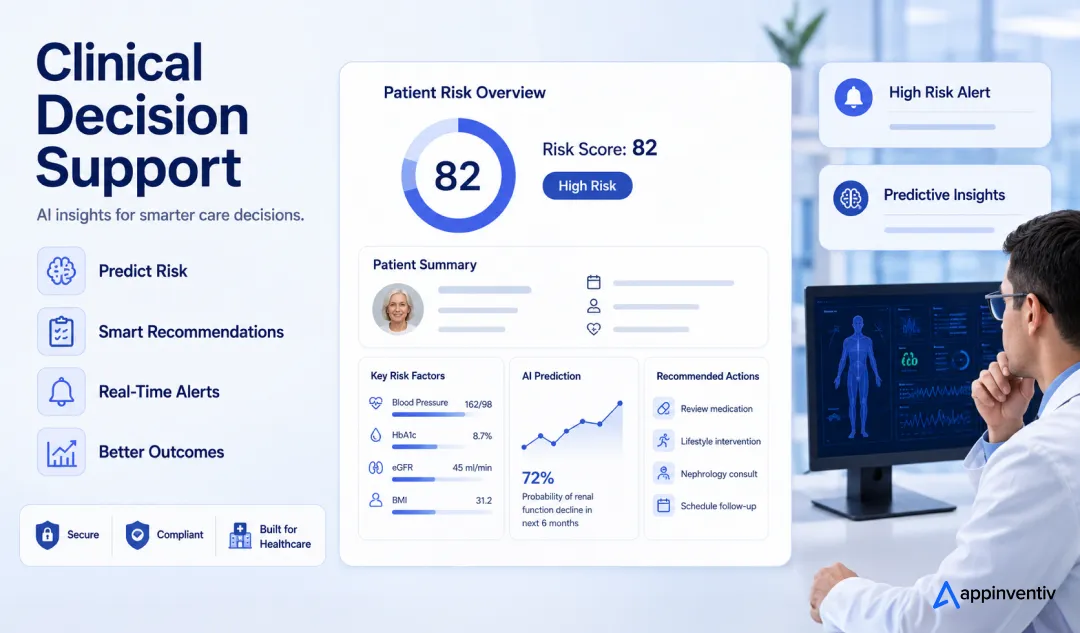 Clinical Decision Support & Predictive Care Platforms