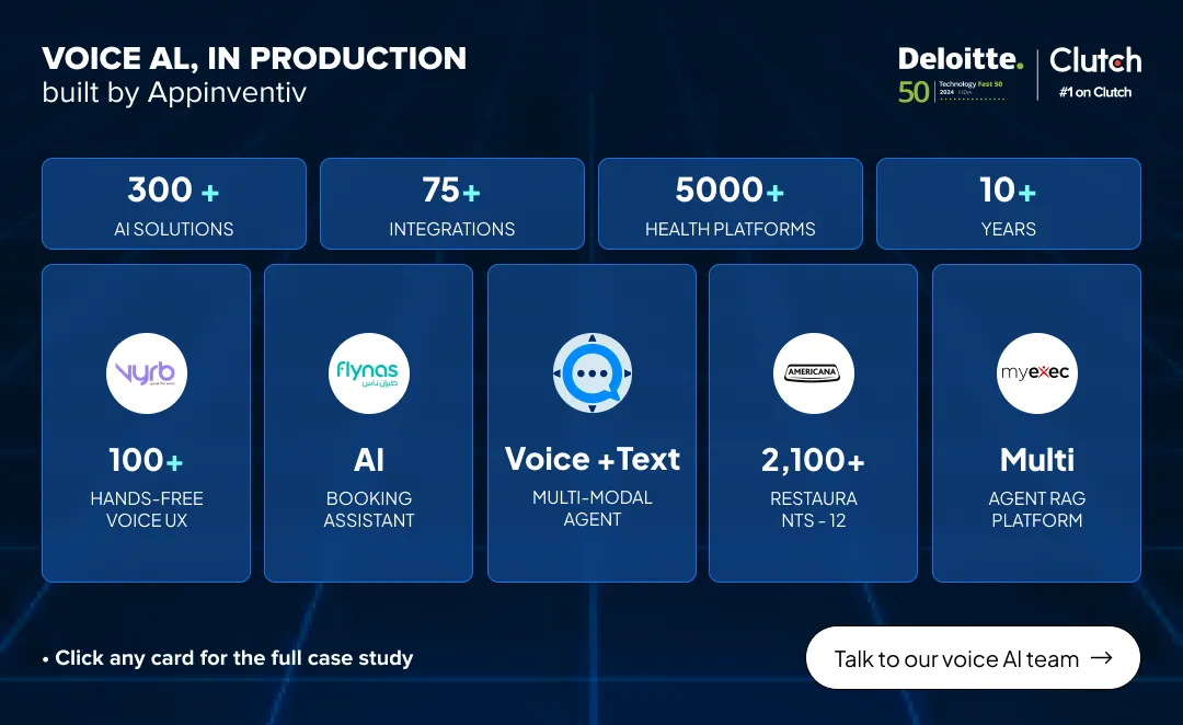 AI Projects Built By Appinventiv 