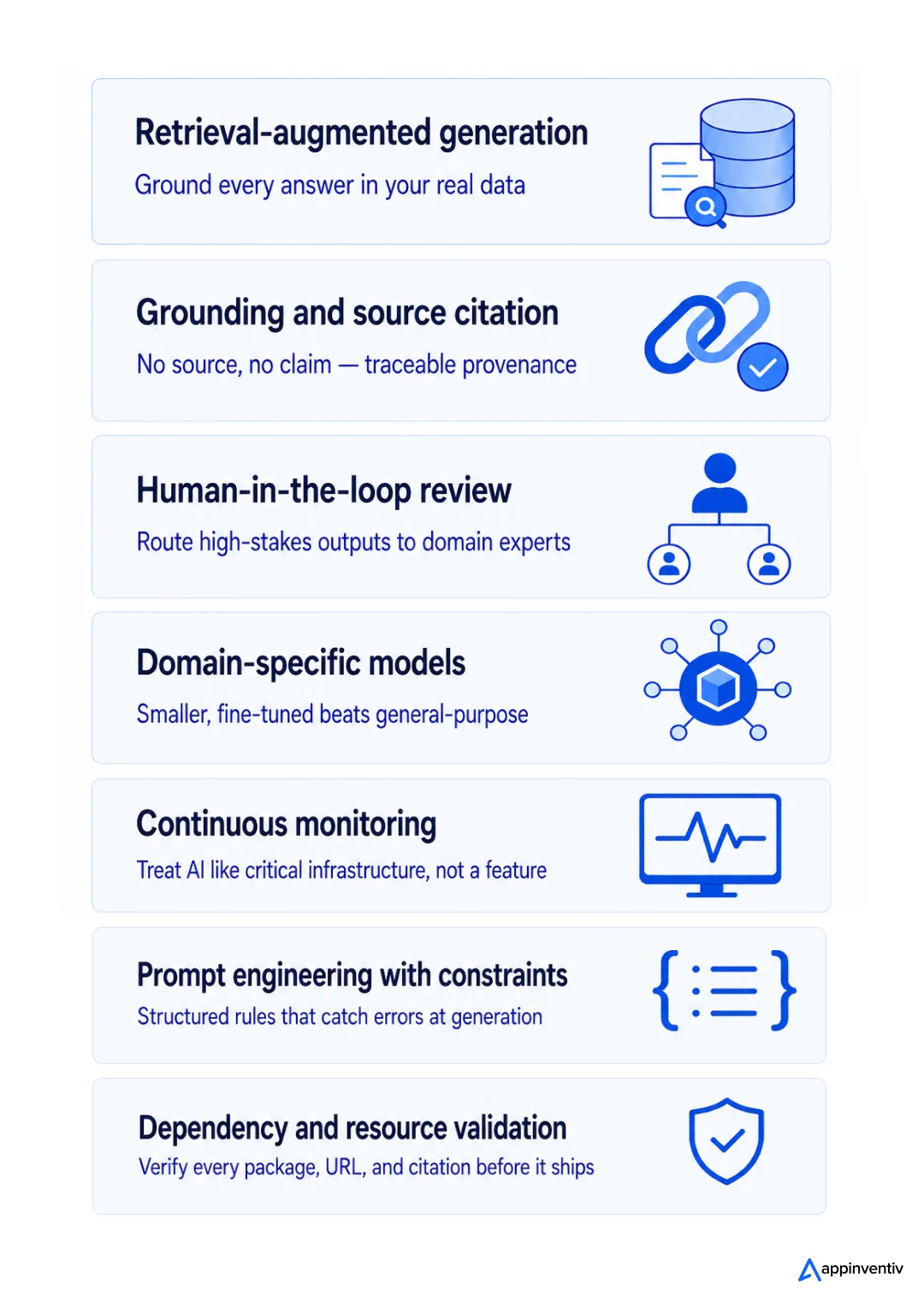 Seven-step framework to reduce AI hallucinations: retrieval-augmented generation, source citation, human review, domain-specific models, monitoring, constrained prompts, and validation.