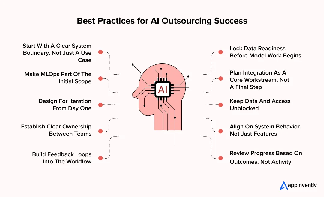 Best Practices for AI Outsourcing Success