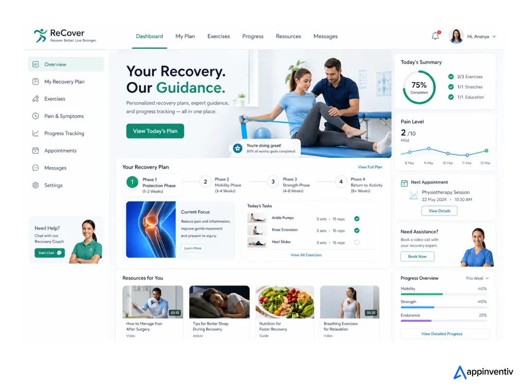 Post-Rehabilitation and Guided Recovery Platform