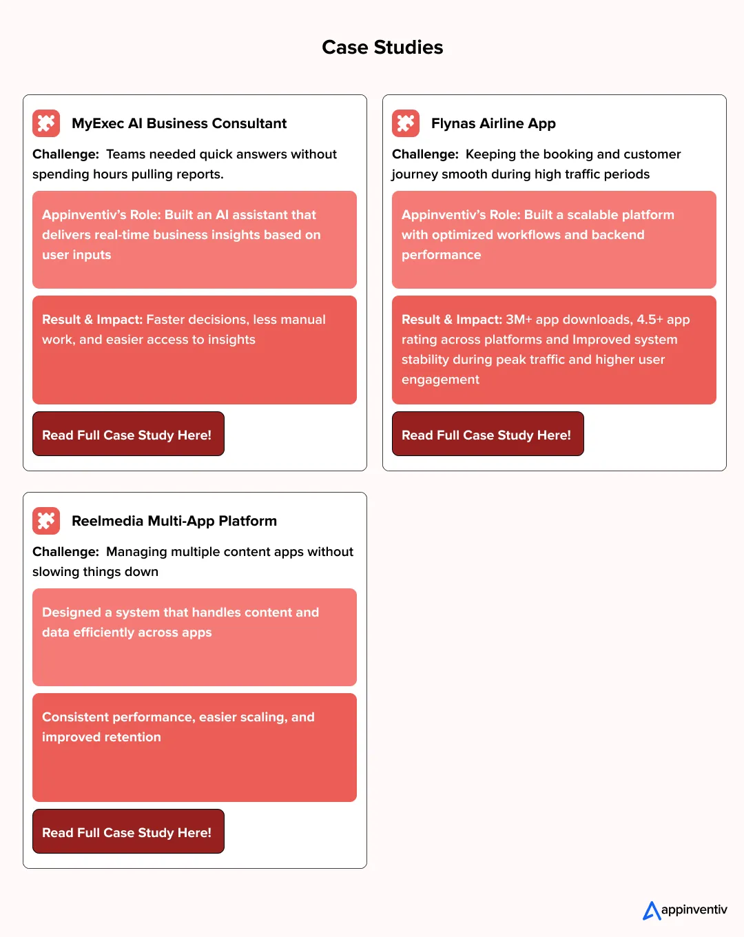 case studies 