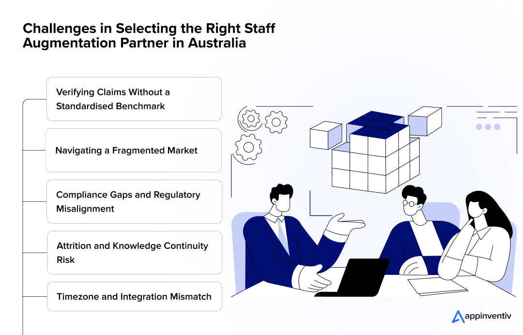 Challenges in Selecting the Right Staff Augmentation Partner in Australia