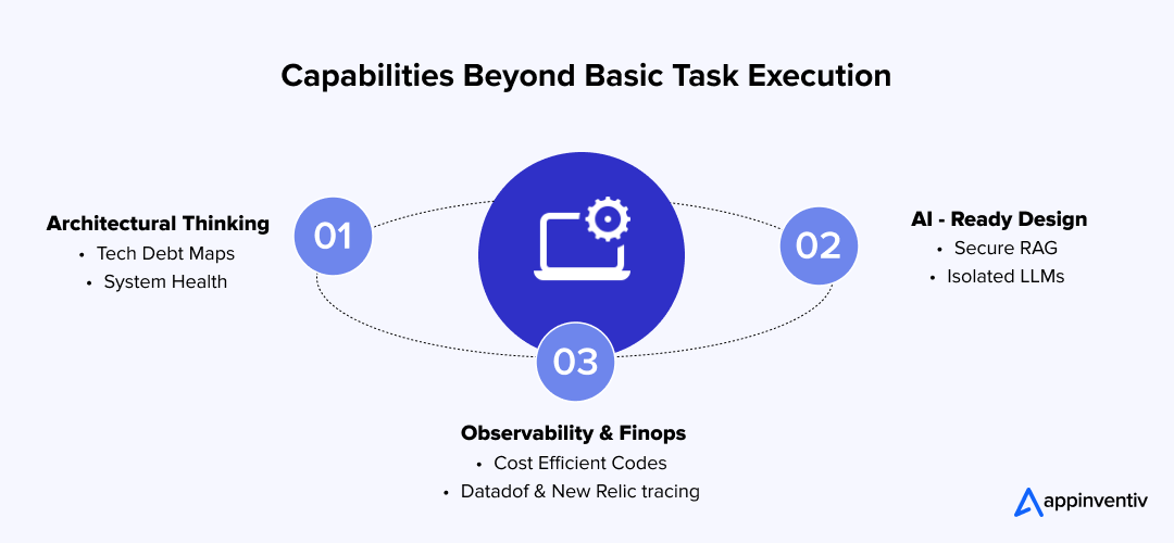Technical Capabilities Beyond Basic Task Execution 
