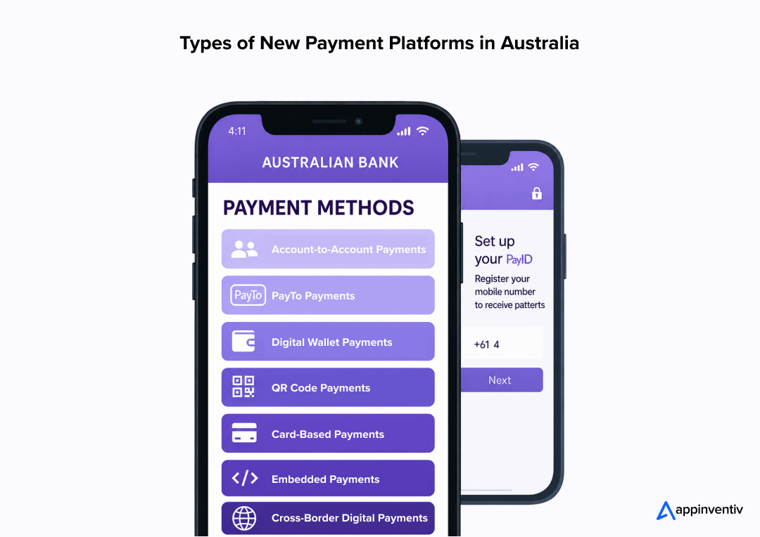 Types of New Payment Platforms in Australia