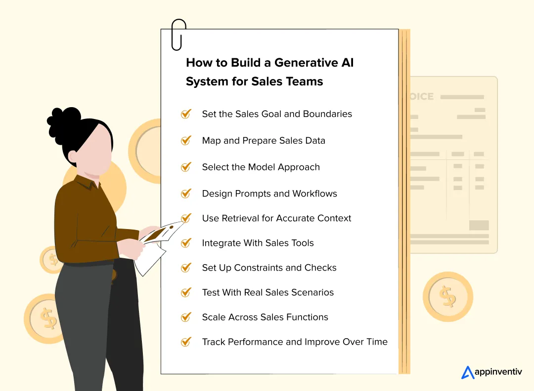 How to Build a Generative AI System for Sales Teams 