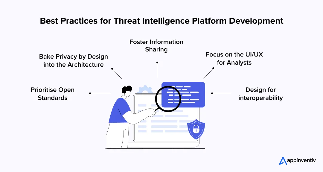 Best Practices for Threat Intelligence Platform Development Best Practices for Threat Intelligence Platform Development