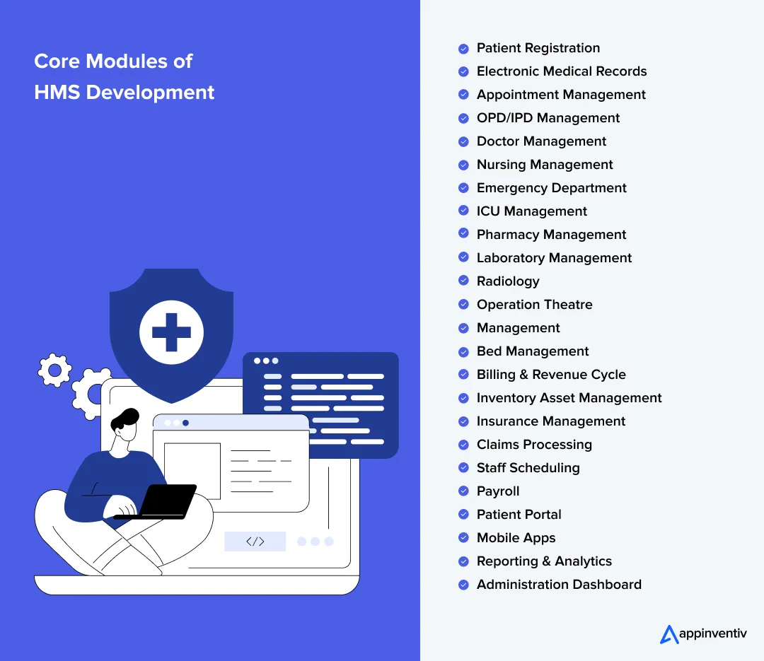 Core Modules of HMS development Core Modules of HMS development