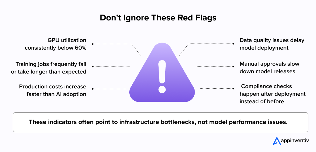 Early Warning Signs Your AI Infrastructure Needs Attention