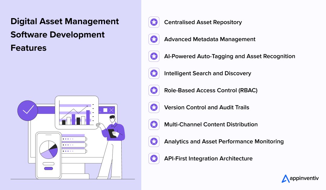 Digital Asset Management Software Development Features
