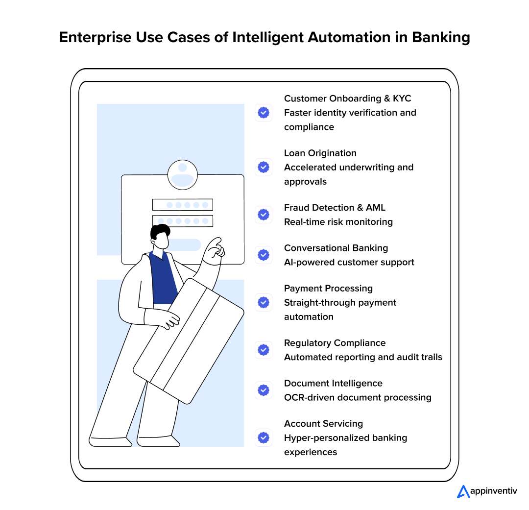 Enterprise Use Cases of Intelligent Automation in Banking Enterprise Use Cases of Intelligent Automation in Banking