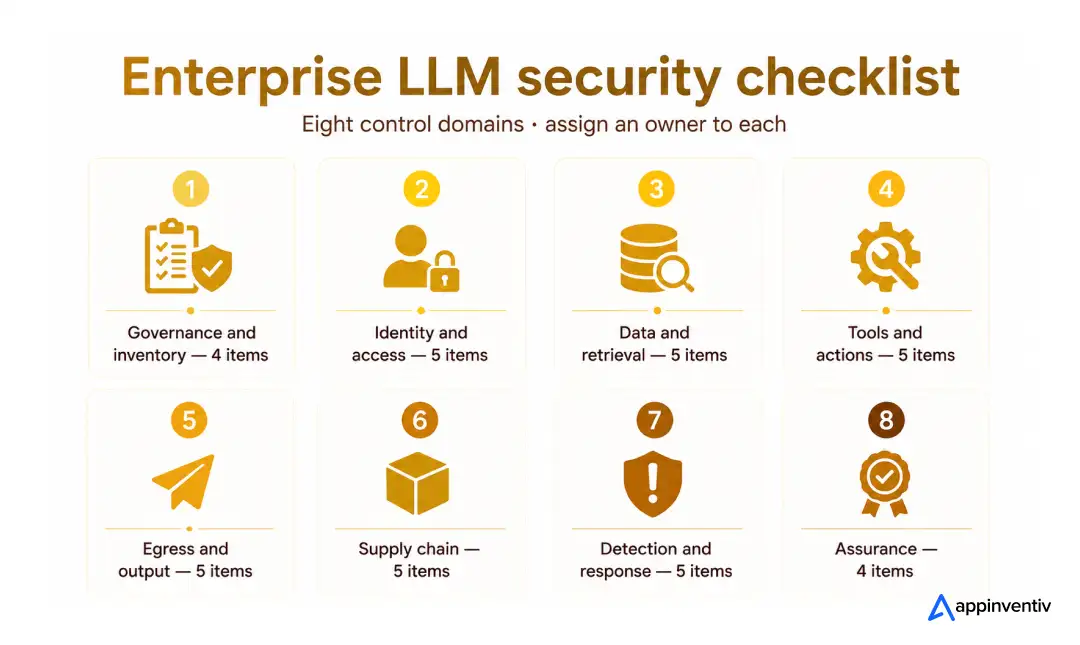 Enterprise LLM security checklist grouped into eight control domains: governance, identity, data, tools, egress, supply chain, detection, and assurance Enterprise LLM security checklist grouped into eight control domains: governance, identity, data, tools, egress, supply chain, detection, and assurance
