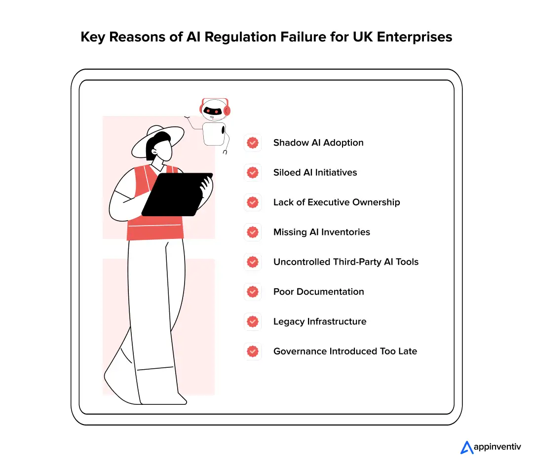 Key Reasons of AI Regulation Failure for UK Enterprises