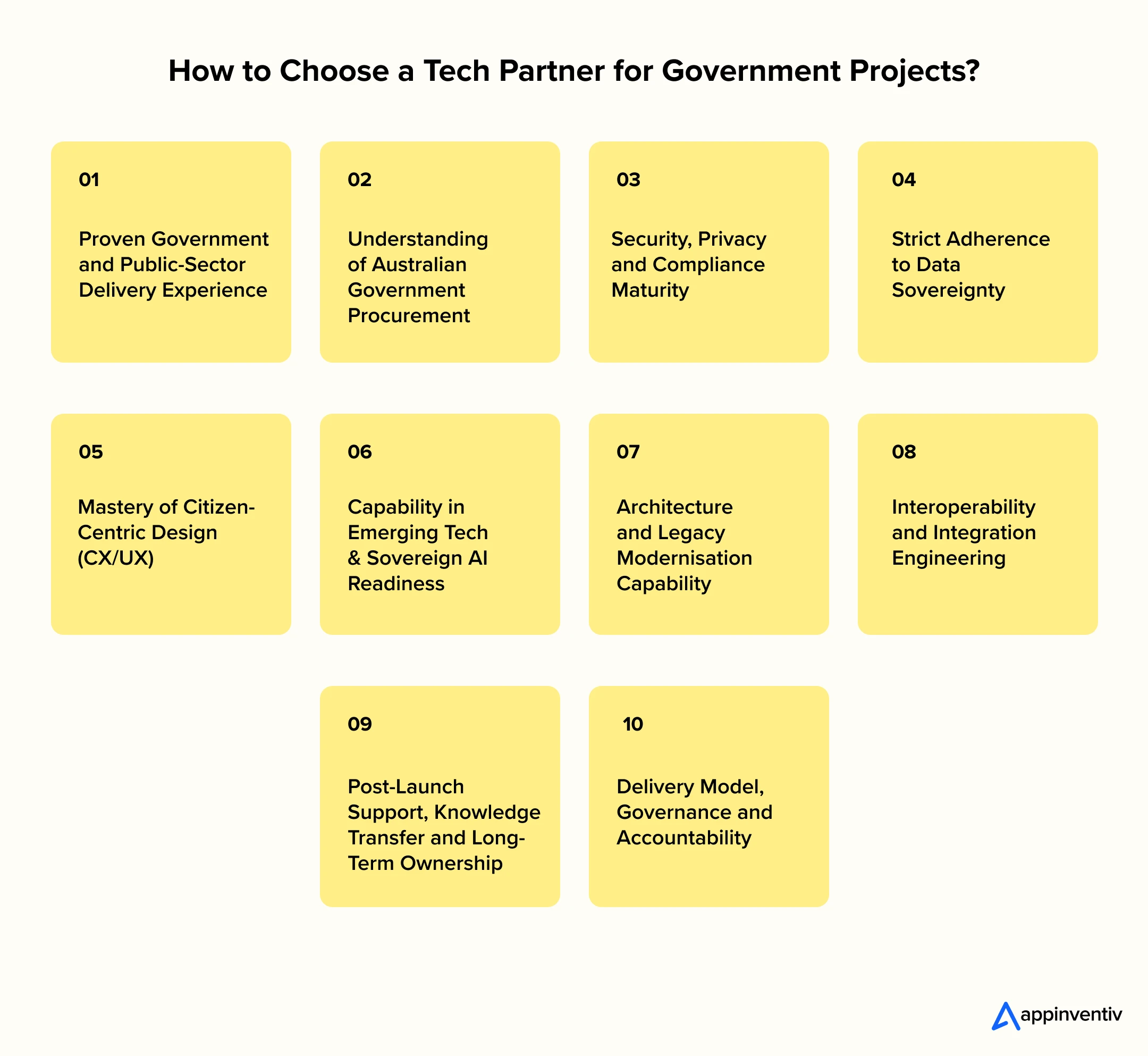 How to Choose a Tech Partner for Government Projects?