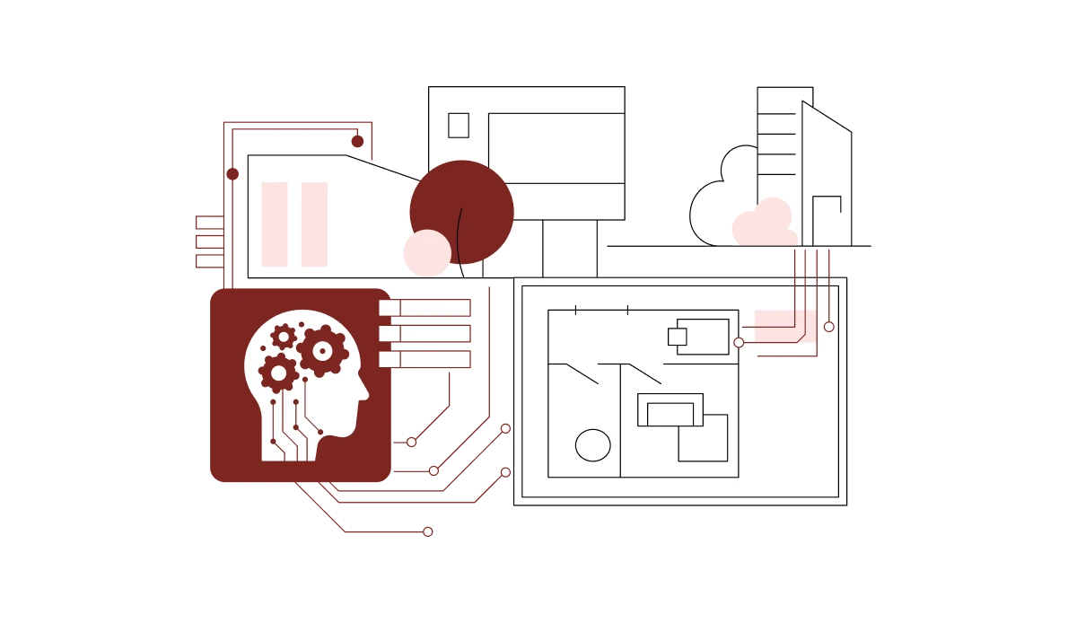 Production AI Roadmap Planning