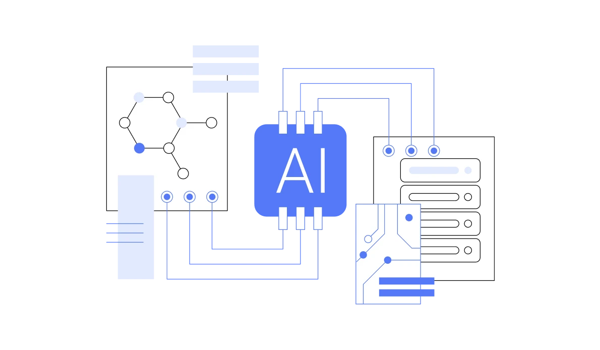 Agentic AI readiness audit
