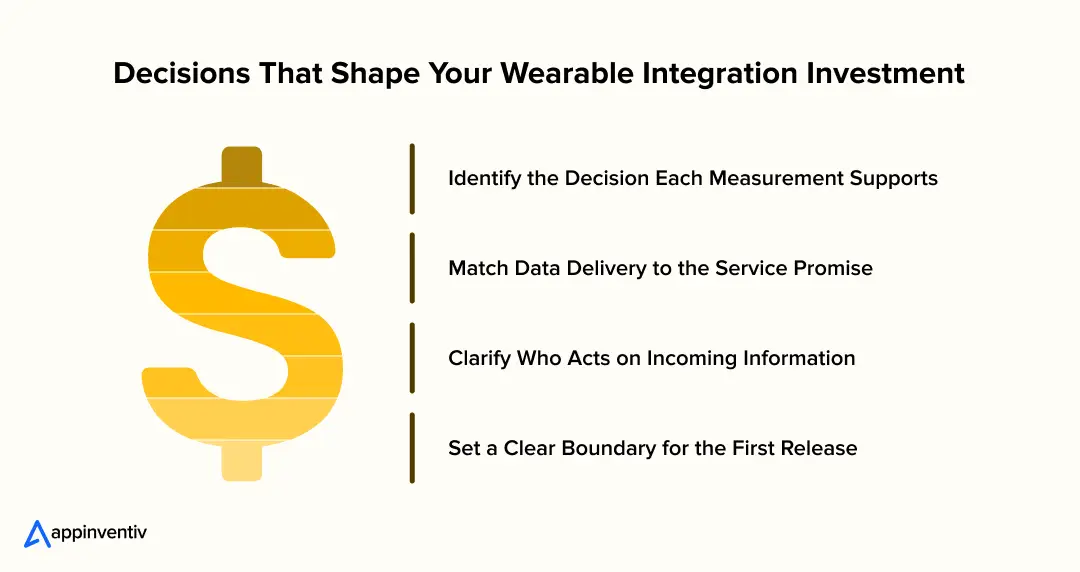 Decisions That Shape Your Wearable Integration Investment