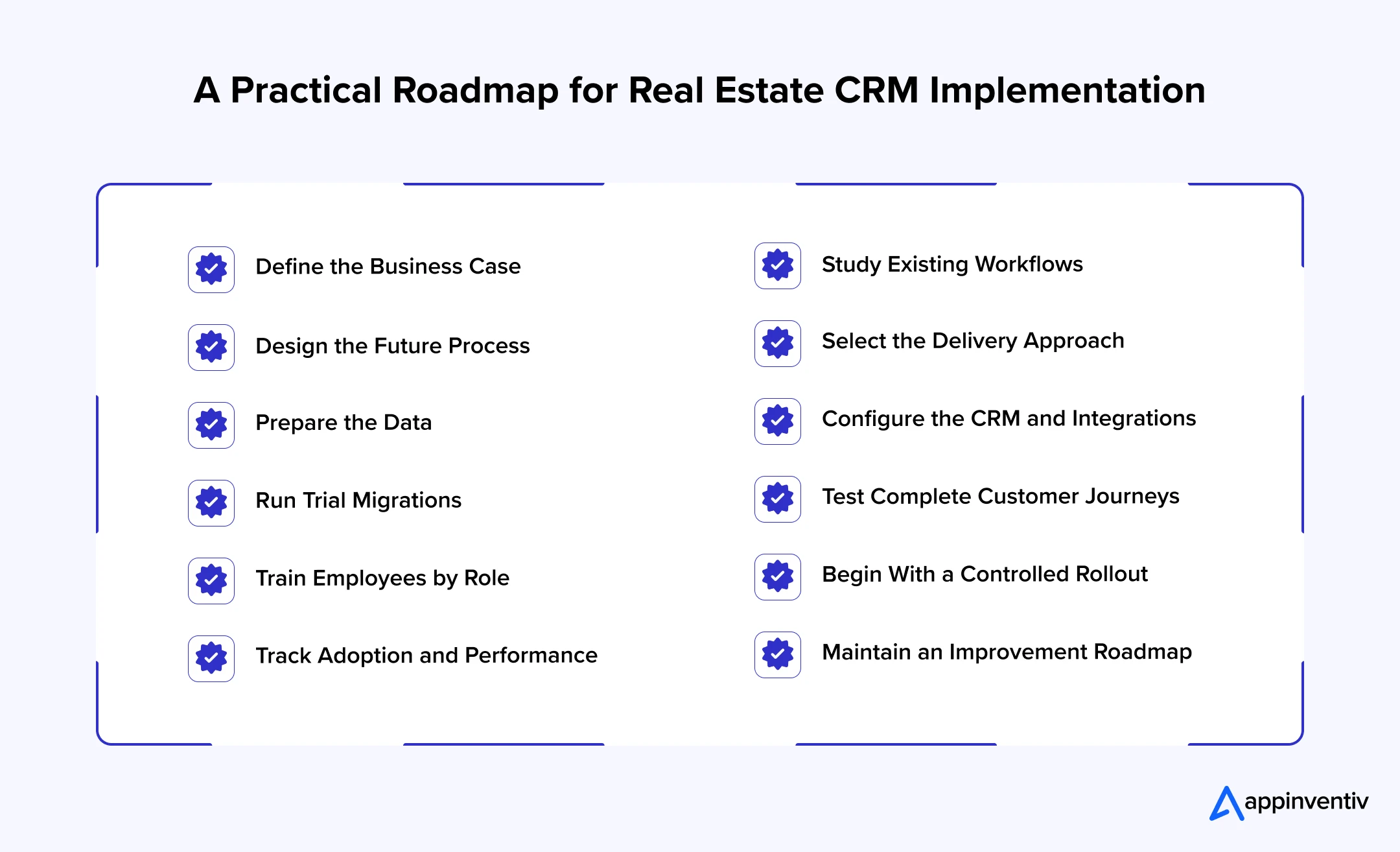 A Practical Roadmap for Real Estate CRM Implementation