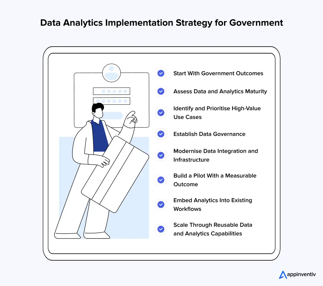 Data Analytics Implementation Strategy for Government