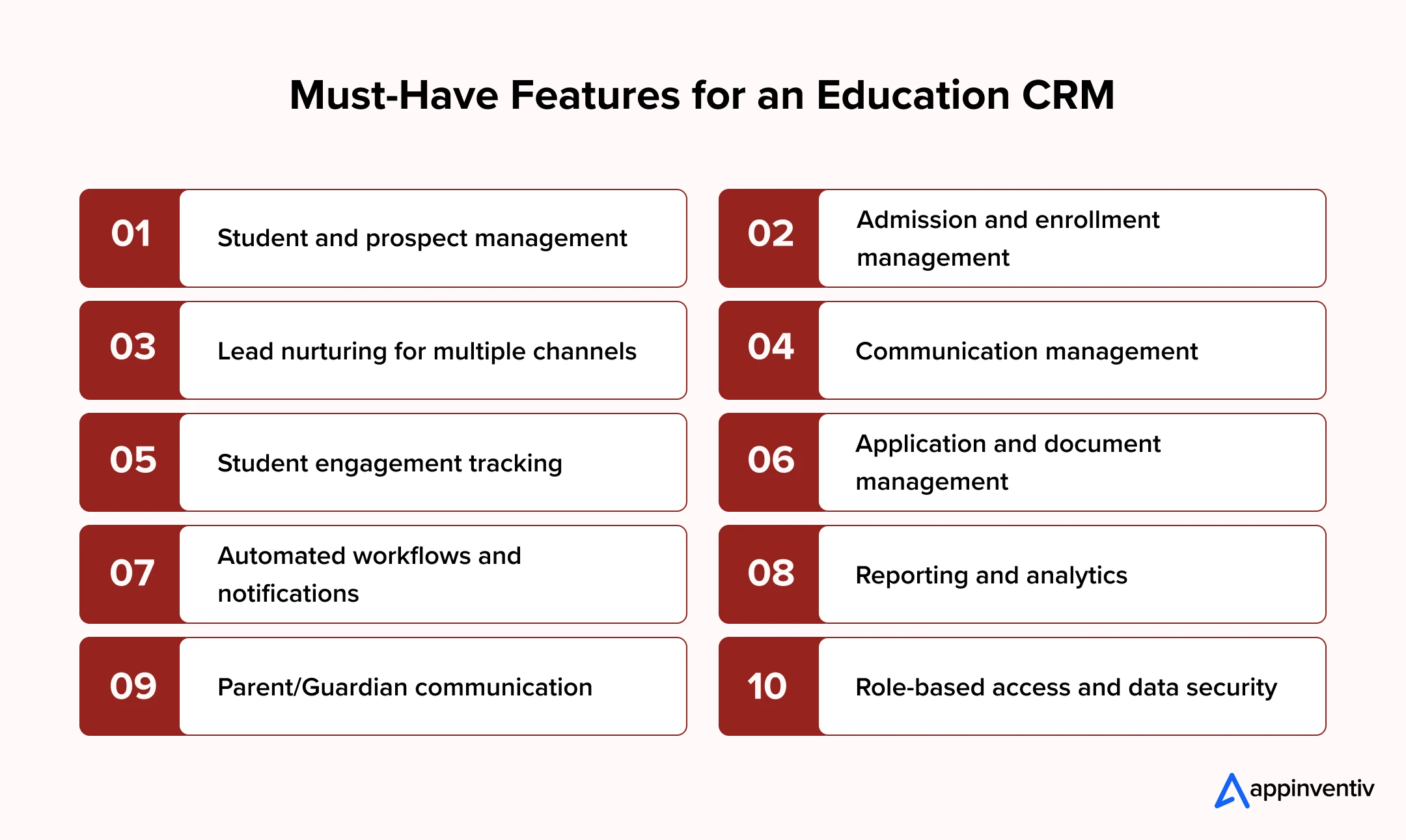 Must-Have Features for an Education CRM
