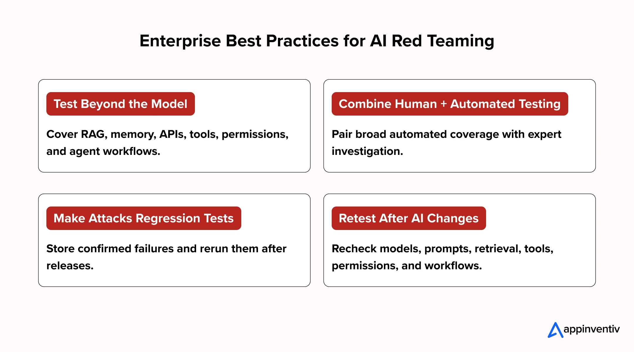 Enterprise AI red teaming practices
